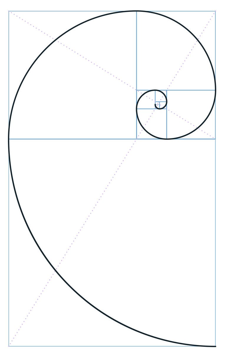 Multidot Customize Chandelier - YIOSI