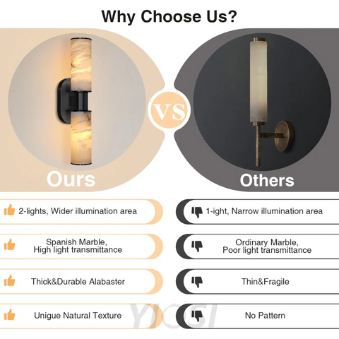 22.2’’ Alabaster Wall Sconce