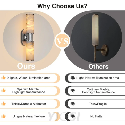 22.2’’ Alabaster Wall Sconce