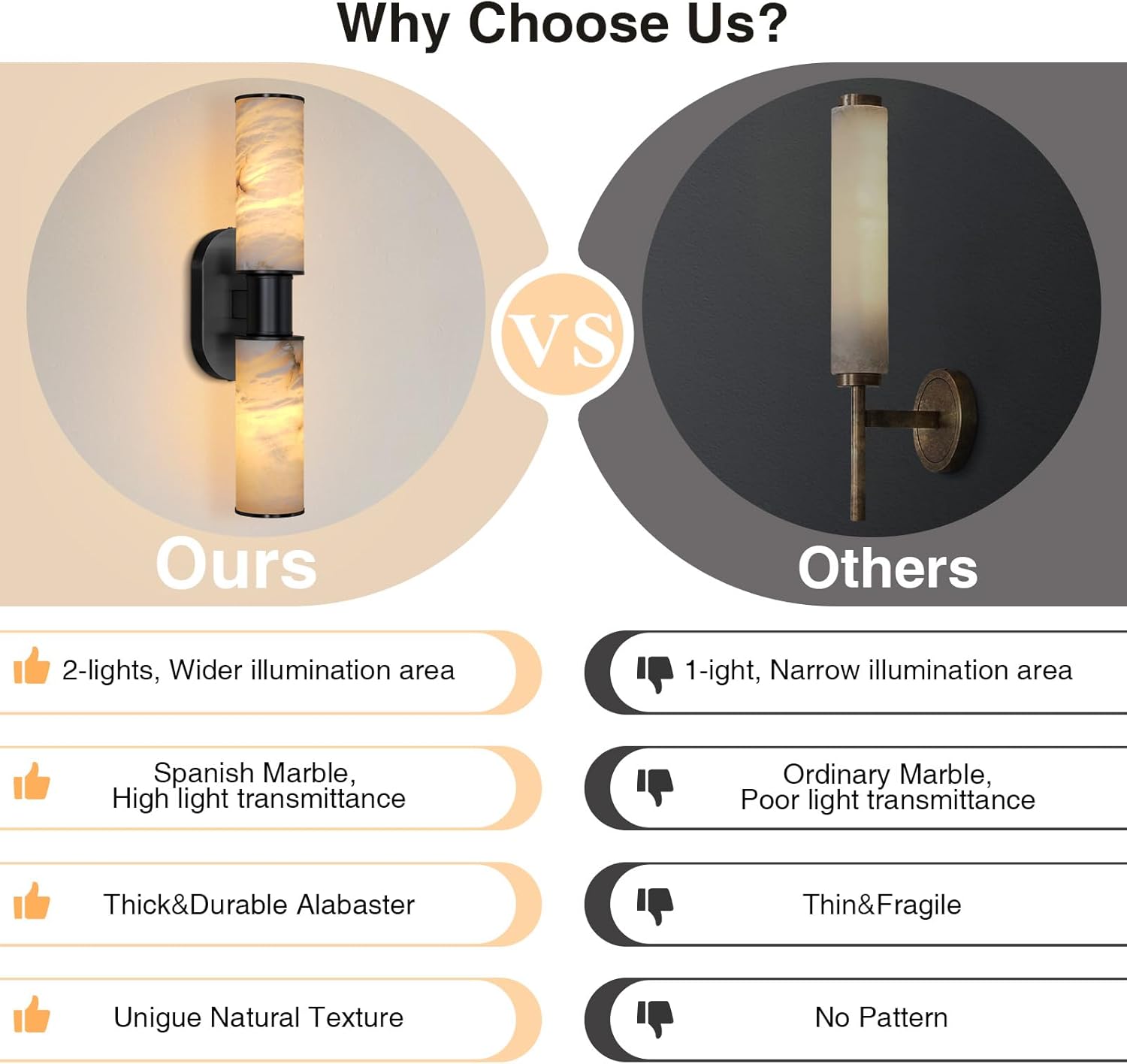 22.2’’ Alabaster Wall Sconce