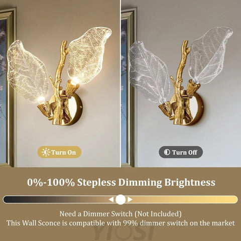 Bionic Leaf LED Wall Sconces
