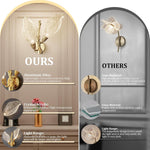 Bionic Leaf LED Wall Sconces