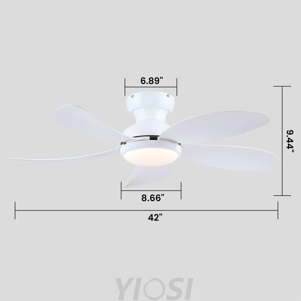 Modern Low-Profile 5-Blade Plastic Ceiling Fan with Dimmable LED and Remote Ceiling Lights