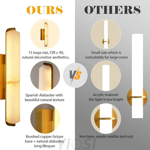 Natural Alabaster Wall Sconces