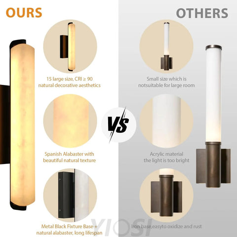 Natural Alabaster Wall Sconces